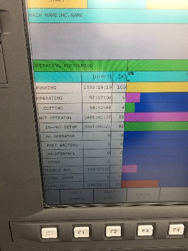 http://www.machinetools247.com/images/machines/15649-Okuma Genos L-300 M 5.jpg